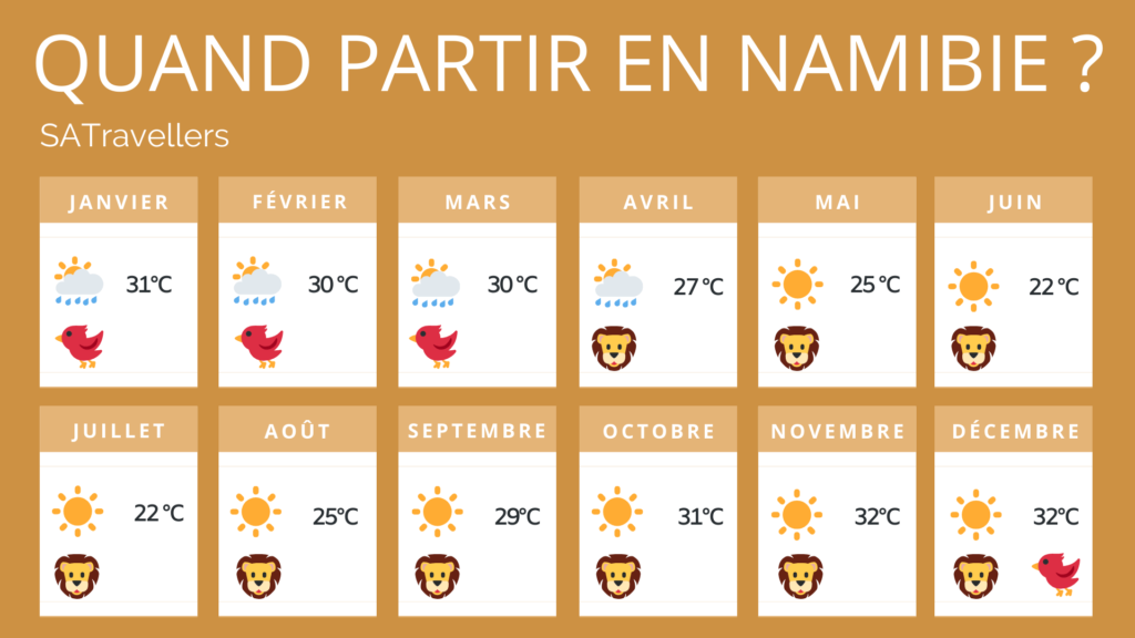 Calendrier-quand-partir-en-namibie